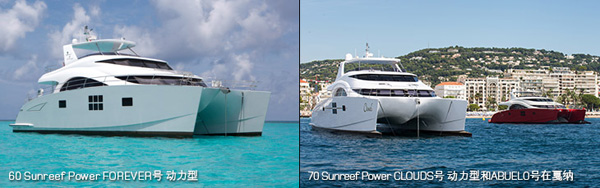 2013 - Sunreef Yachts有史以来最辉煌的一年